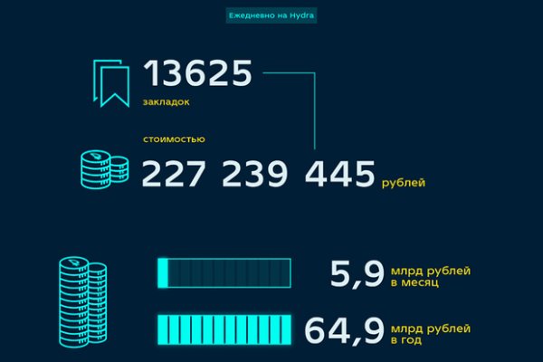 Кракен сайт ссылка онлайн