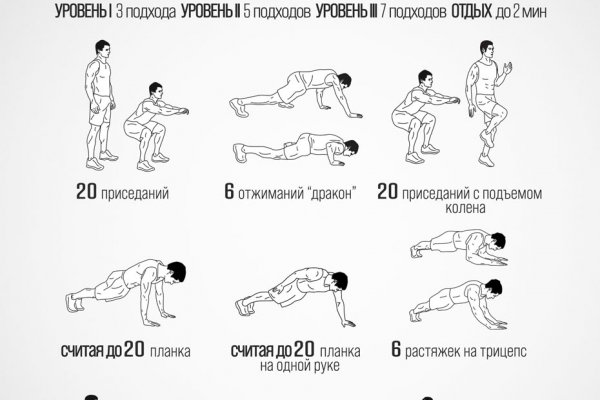 Кракен даркнет маркет ссылка тор