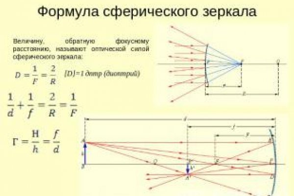 Кракен даркнет рабочая ссылка